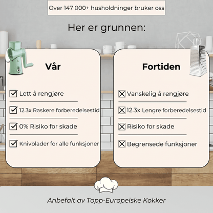 5-i-1 Gourmet Rivjern - Iselle Scandinavia