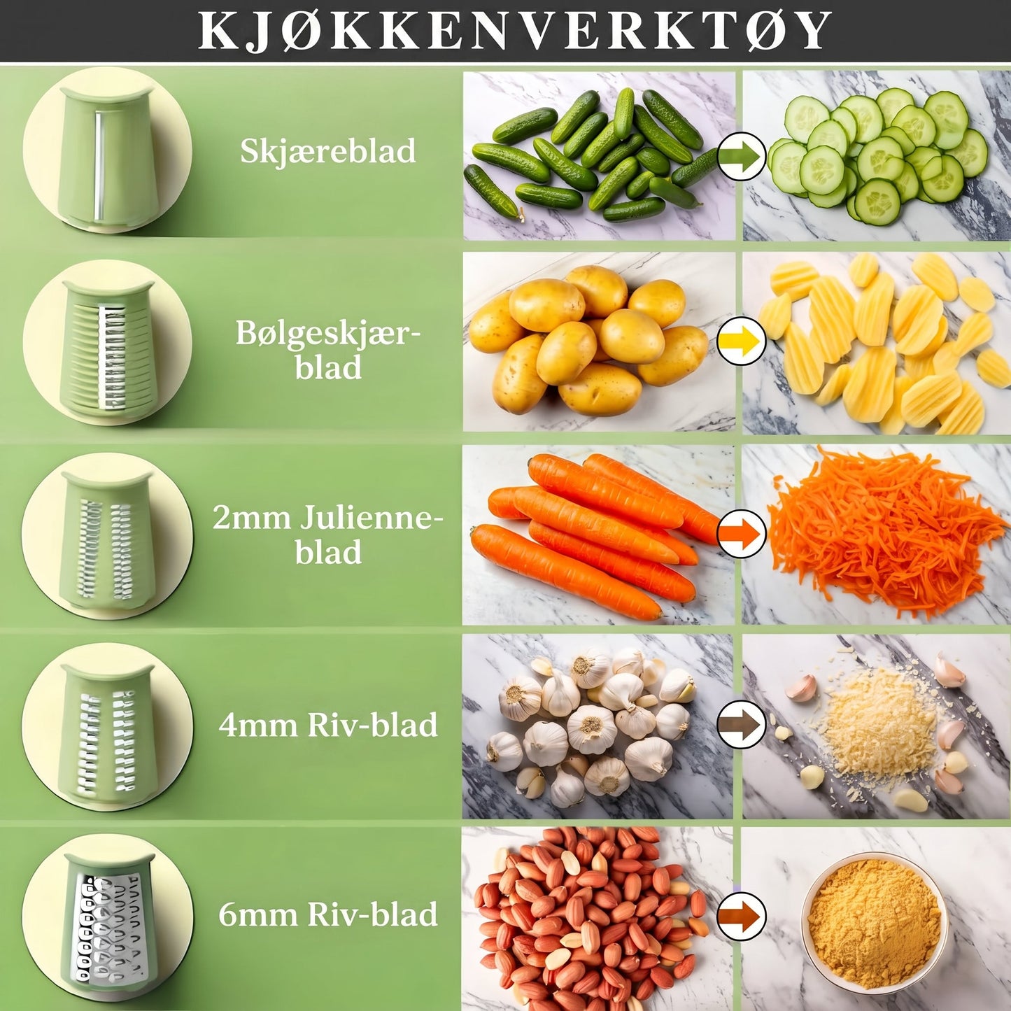 5-i-1 Gourmet Rivjern - Iselle Scandinavia