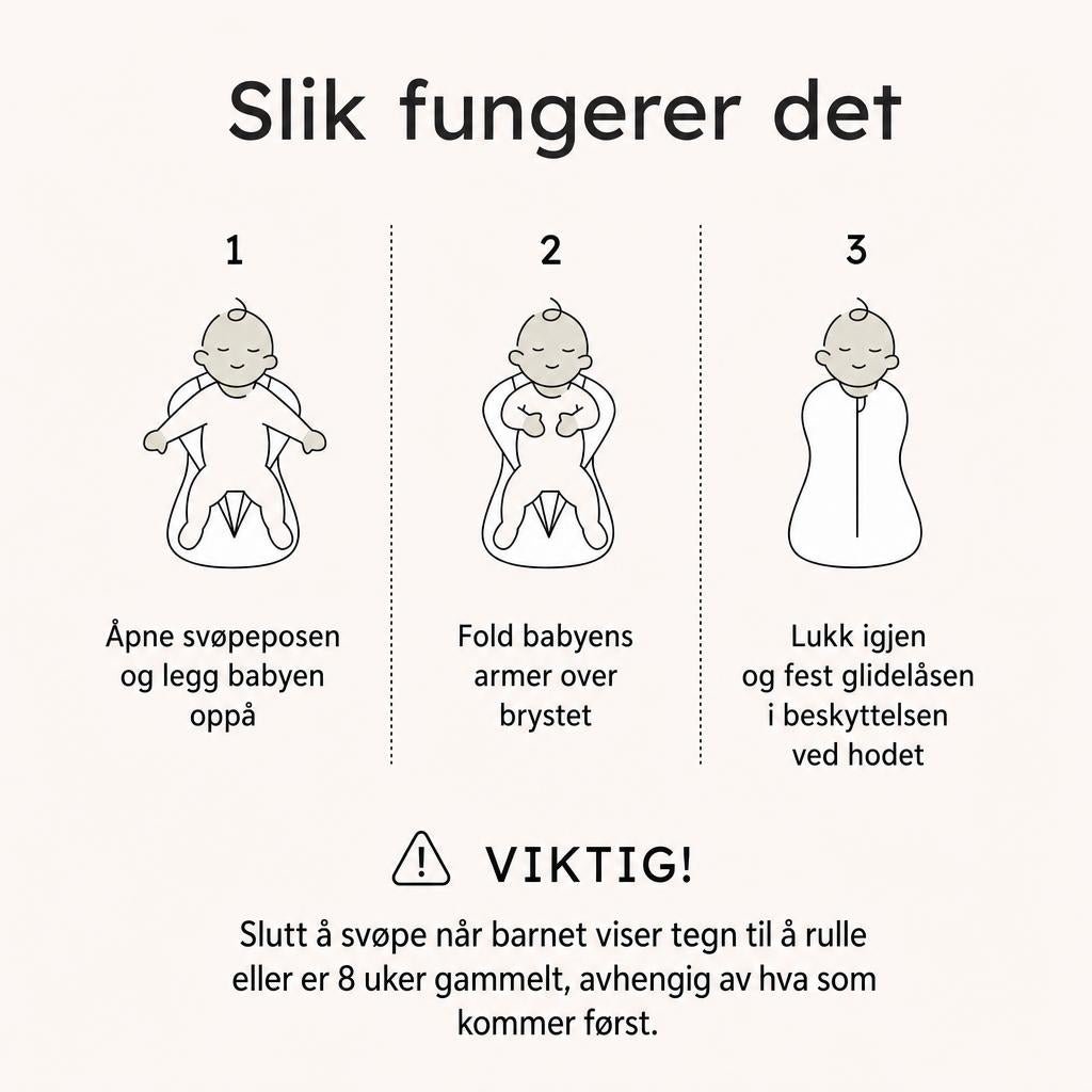 Svøpepose - Gi babyen full natte søvn - Iselle Scandinavia